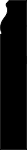 ICOE profile