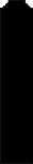OCP profile